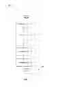Fig. 08 - Determining additional information associated with geographic location information