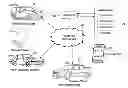 Fig. 01 - Method and Apparatus for Social Information Exchange in a Vehicle