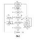 Fig. 07 - Method and Apparatus for Social Information Exchange in a Vehicle
