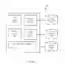 Fig. 03 - Methods and systems for displaying schedule information