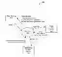 Fig. 01 - CLIENT SIDE MEDIA STATION GENERATION
