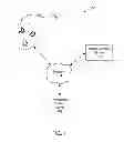 Fig. 02 - CLIENT SIDE MEDIA STATION GENERATION
