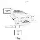 Fig. 03 - CLIENT SIDE MEDIA STATION GENERATION