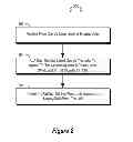 Fig. 03 - Smart data staging based on scheduling policy