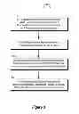 Fig. 04 - Smart data staging based on scheduling policy