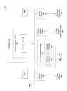 Fig. 04 - Out of Order Delivery for Data and Metadata Mirroring in a Cluster Storage System