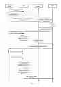 Fig. 05 - INFORMATION TRANSMISSION METHOD AND TERMINAL