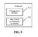 Fig. 19 - INFORMATION TRANSMISSION METHOD AND TERMINAL