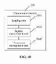 Fig. 20 - INFORMATION TRANSMISSION METHOD AND TERMINAL