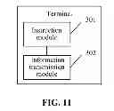 Fig. 21 - INFORMATION TRANSMISSION METHOD AND TERMINAL