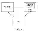 Fig. 24 - INFORMATION TRANSMISSION METHOD AND TERMINAL