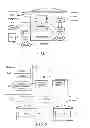 Fig. 02 - System and Electronic Device