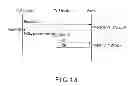Fig. 17 - System and Electronic Device