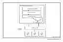 Fig. 01 - System and method for orchestration of services for use with a cloud computing environment