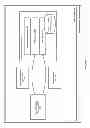 Fig. 06 - System and method for orchestration of services for use with a cloud computing environment