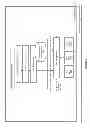 Fig. 07 - System and method for orchestration of services for use with a cloud computing environment