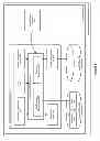 Fig. 09 - System and method for orchestration of services for use with a cloud computing environment