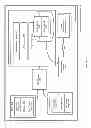 Fig. 10 - System and method for orchestration of services for use with a cloud computing environment