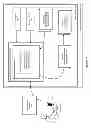 Fig. 12 - System and method for orchestration of services for use with a cloud computing environment