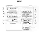 Fig. 24 - Client apparatus and system