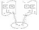 Fig. 01 - Method for managing apparatus and information distributing apparatus