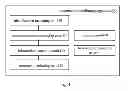Fig. 05 - Method for managing apparatus and information distributing apparatus