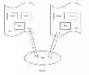 Fig. 07 - Method for managing apparatus and information distributing apparatus