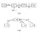 Fig. 09 - Method for managing apparatus and information distributing apparatus