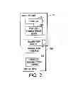 Fig. 03 - USB portable document services environment