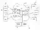 Fig. 01 - System and method for implementing application functionality within a network infrastructure
