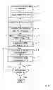 Fig. 03 - System and method for retrieving and processing metadata