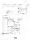 Fig. 07 - Distributed physical security system