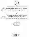 Fig. 07 - Dynamic bit rate encoding