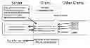 Fig. 01 - Systems and methods for dynamic networked peer-to-peer content distribution