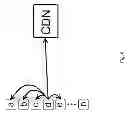 Fig. 07 - Systems and methods for dynamic networked peer-to-peer content distribution