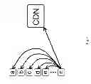 Fig. 09 - Systems and methods for dynamic networked peer-to-peer content distribution