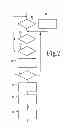 Fig. 03 - Set-up of media stream transmission and server and client for media stream transmission
