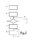 Fig. 04 - Set-up of media stream transmission and server and client for media stream transmission
