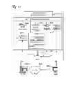 Fig. 03 - Method enabling the presentation of two or more contents interposed on the same digital stream