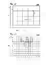 Fig. 08 - Method enabling the presentation of two or more contents interposed on the same digital stream