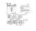 Fig. 19 - Method enabling the presentation of two or more contents interposed on the same digital stream