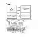 Fig. 20 - Method enabling the presentation of two or more contents interposed on the same digital stream