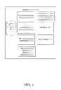 Fig. 04 - Facilitation of connectivity and content management in mobile environments