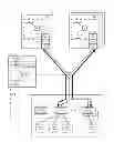 Fig. 01 - System and method for sharing storage resources
