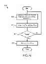 Fig. 06 - Managing a data rate based on an amount of available data for a predetermined time period
