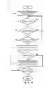 Fig. 07 - Managing a data rate based on an amount of available data for a predetermined time period