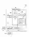 Fig. 02 - Virtual machine monitoring in cloud infrastructures