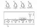 Fig. 01 - PROGRESSIVE ACCOUNT STATES FOR AGGREGATE WEBSITE VISITORS