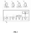Fig. 02 - PROGRESSIVE ACCOUNT STATES FOR AGGREGATE WEBSITE VISITORS