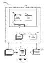 Fig. 04 - PROGRESSIVE ACCOUNT STATES FOR AGGREGATE WEBSITE VISITORS